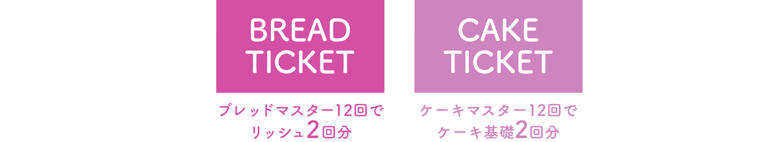 500ポイント+マスター12回でチケット2枚、レシピ10枚＋ABCクレジット利用で7,000ポイント＋20回契約で選べるアイテム1点