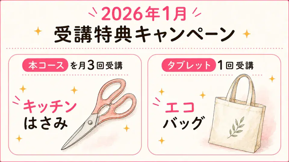 [終了2026/01]月3回でキッチンはさみ＋タブレットでエコバッグのキャンペーン図解