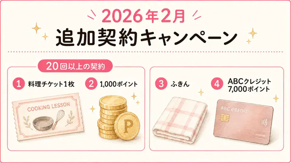 [終了2026/02]追加チケットセールのキャンペーン図解