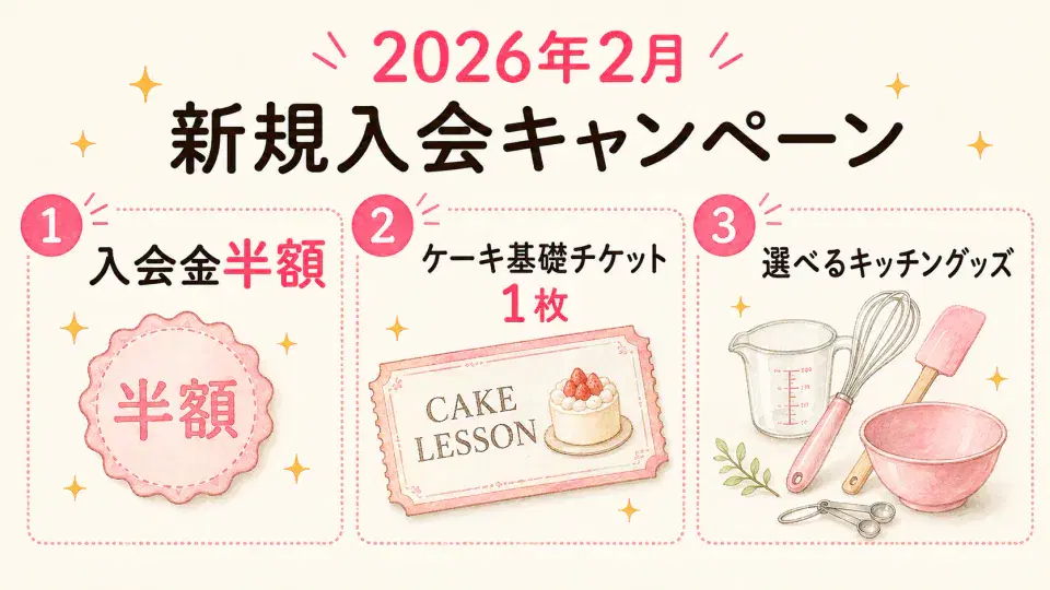 [終了2026/02]入会金半額＋33,000円以上契約でケーキ基礎チケット1回のキャンペーン図解