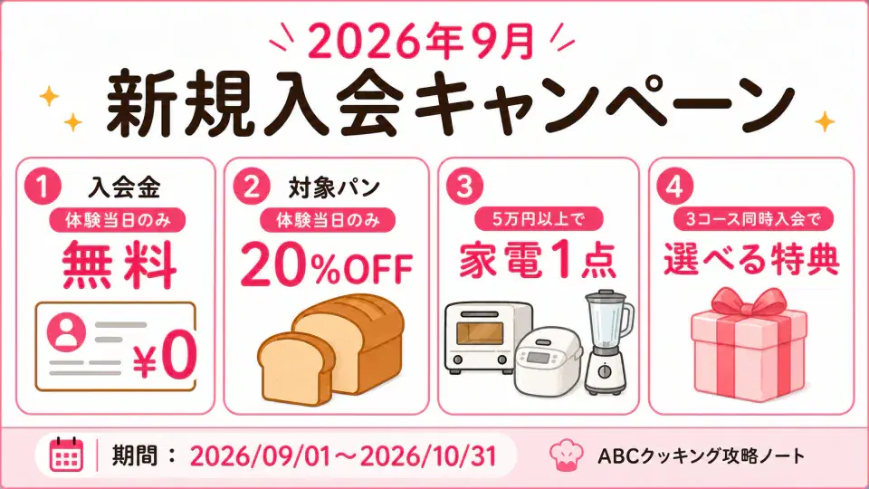 新規入会するのキャンペーン図解