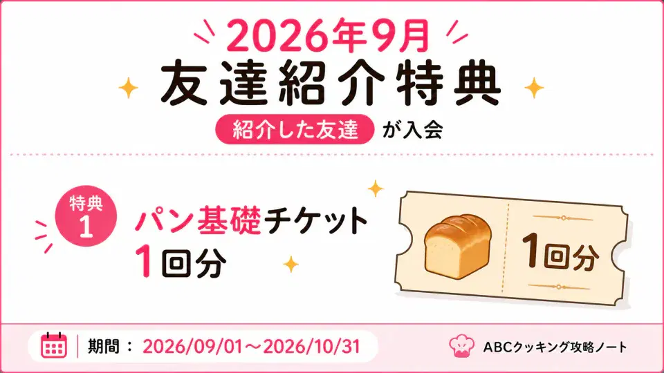 紹介入会のキャンペーン図解