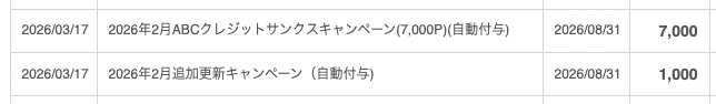 3月17日に付与された7,000ポイントと1,000ポイントの履歴
