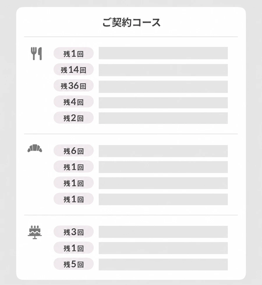 残りの受講回数だけを表示した契約コース一覧